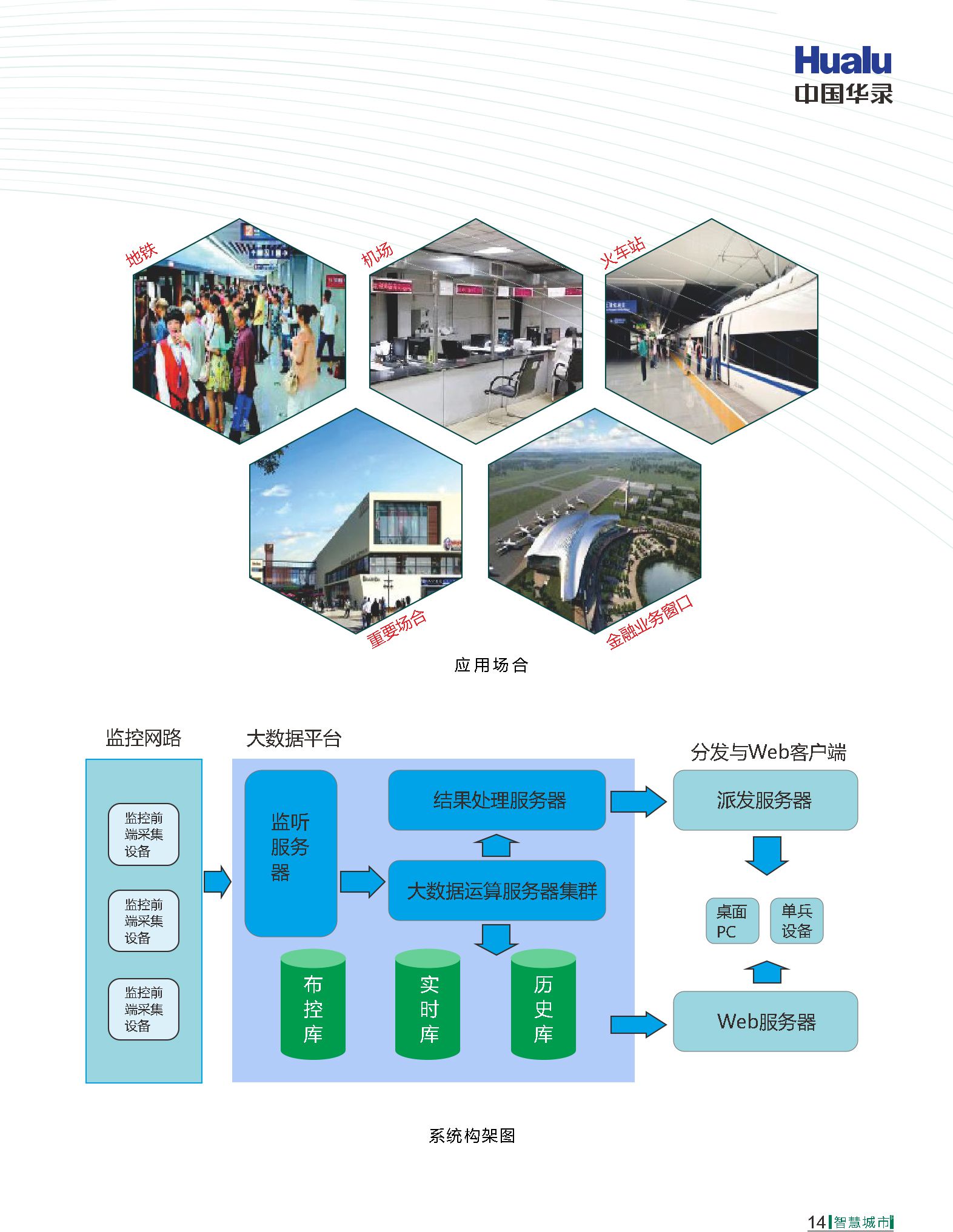 首页|ng电子游戏中国集团官方网站