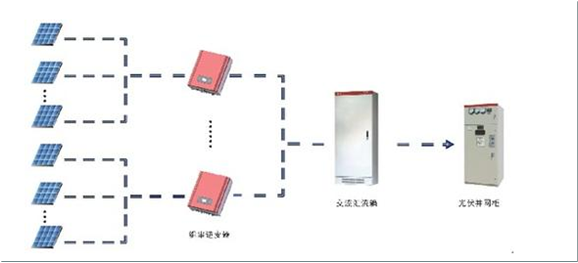 首页|ng电子游戏中国集团官方网站