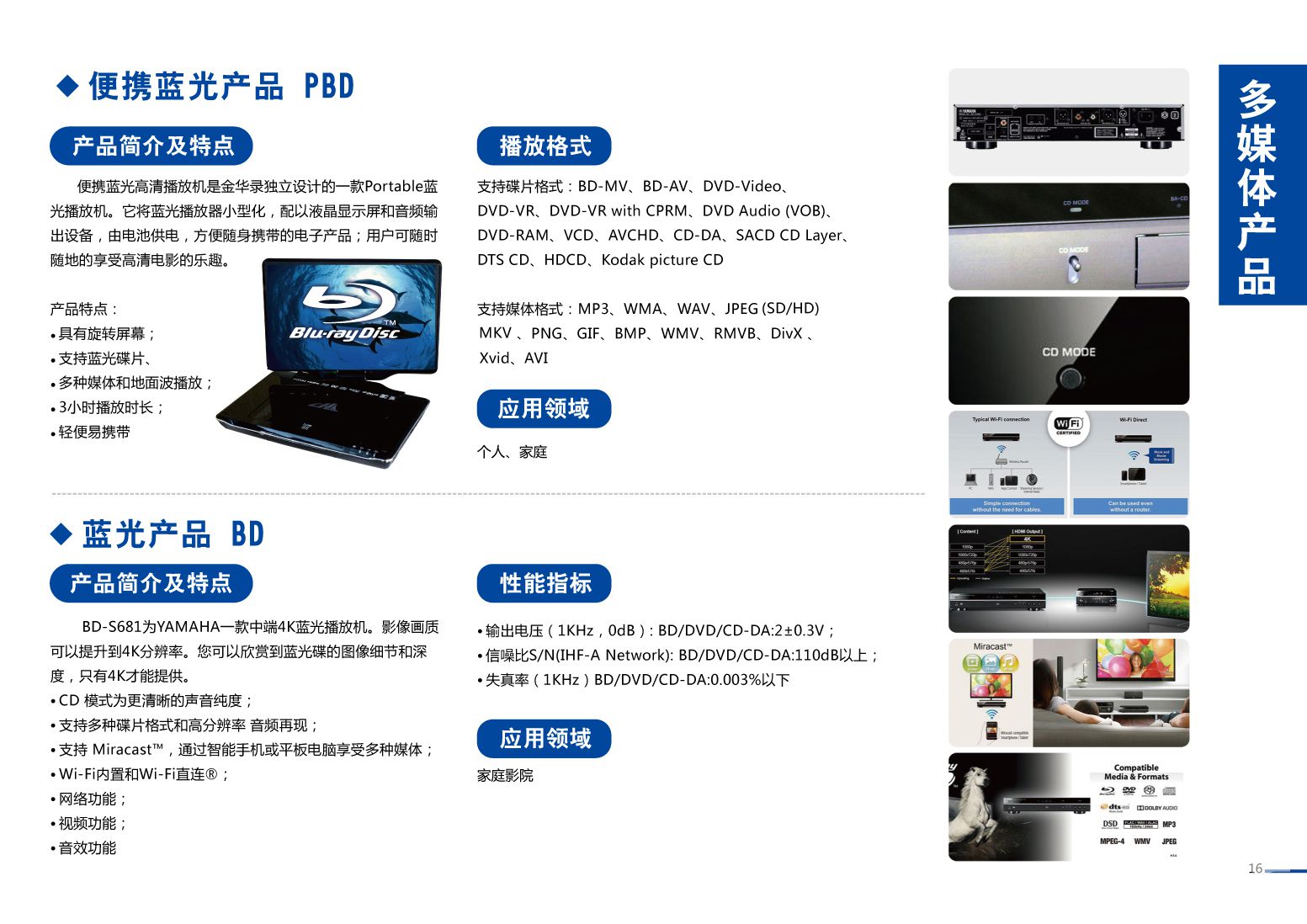 首页|ng电子游戏中国集团官方网站